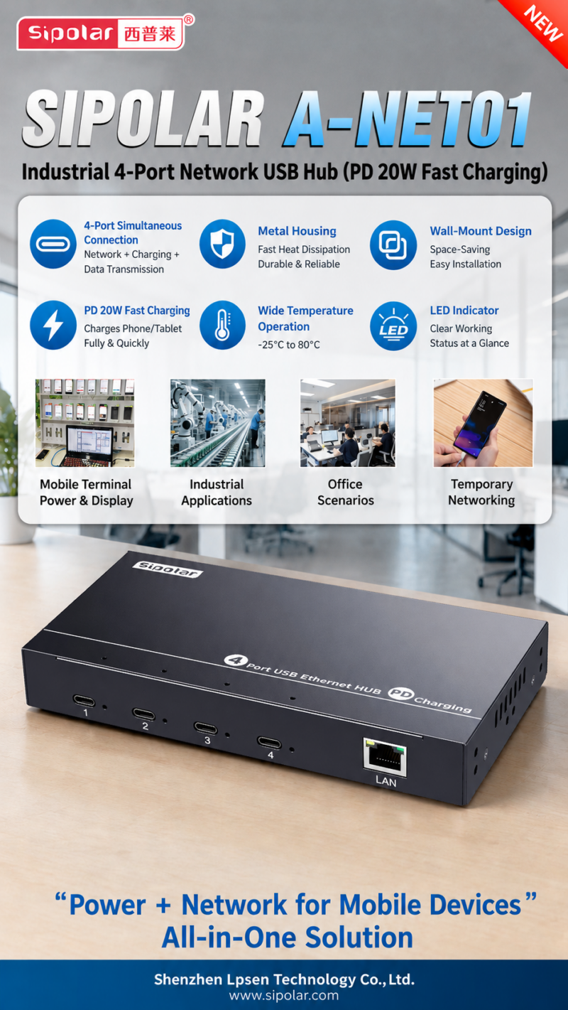 Industrial USB Ethernet Hub for Efficient Multi-Device Deployment - Sipolar